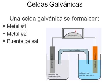 Celda galvanica clásica