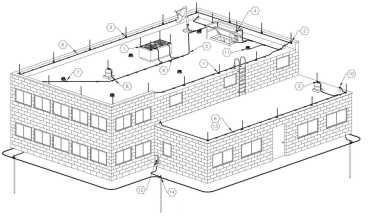 Pararrayos: caso de techo plano